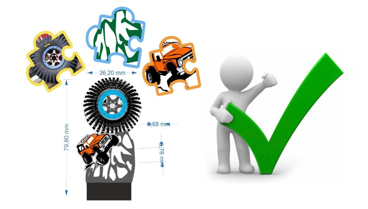 Startup plan